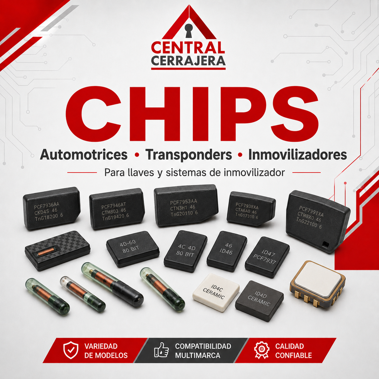 Chips