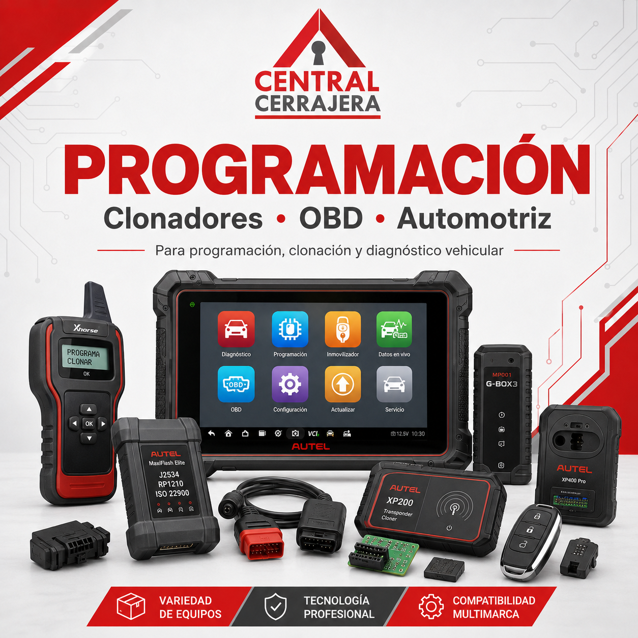 Equipos de programación