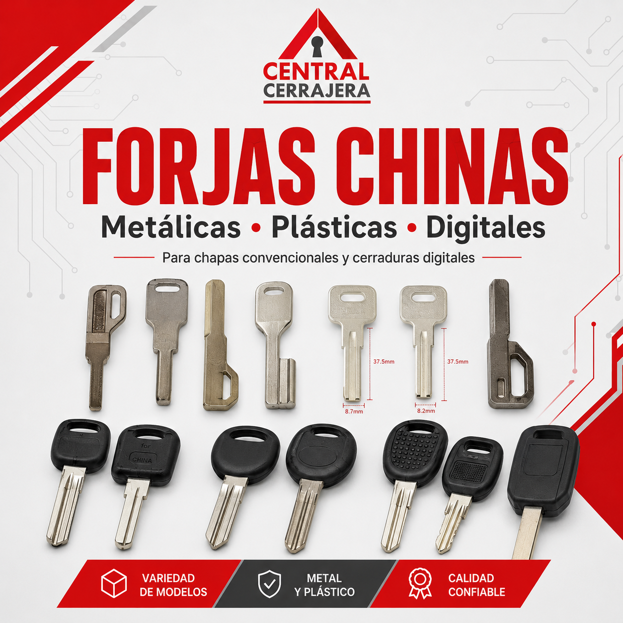 Forjas chinas