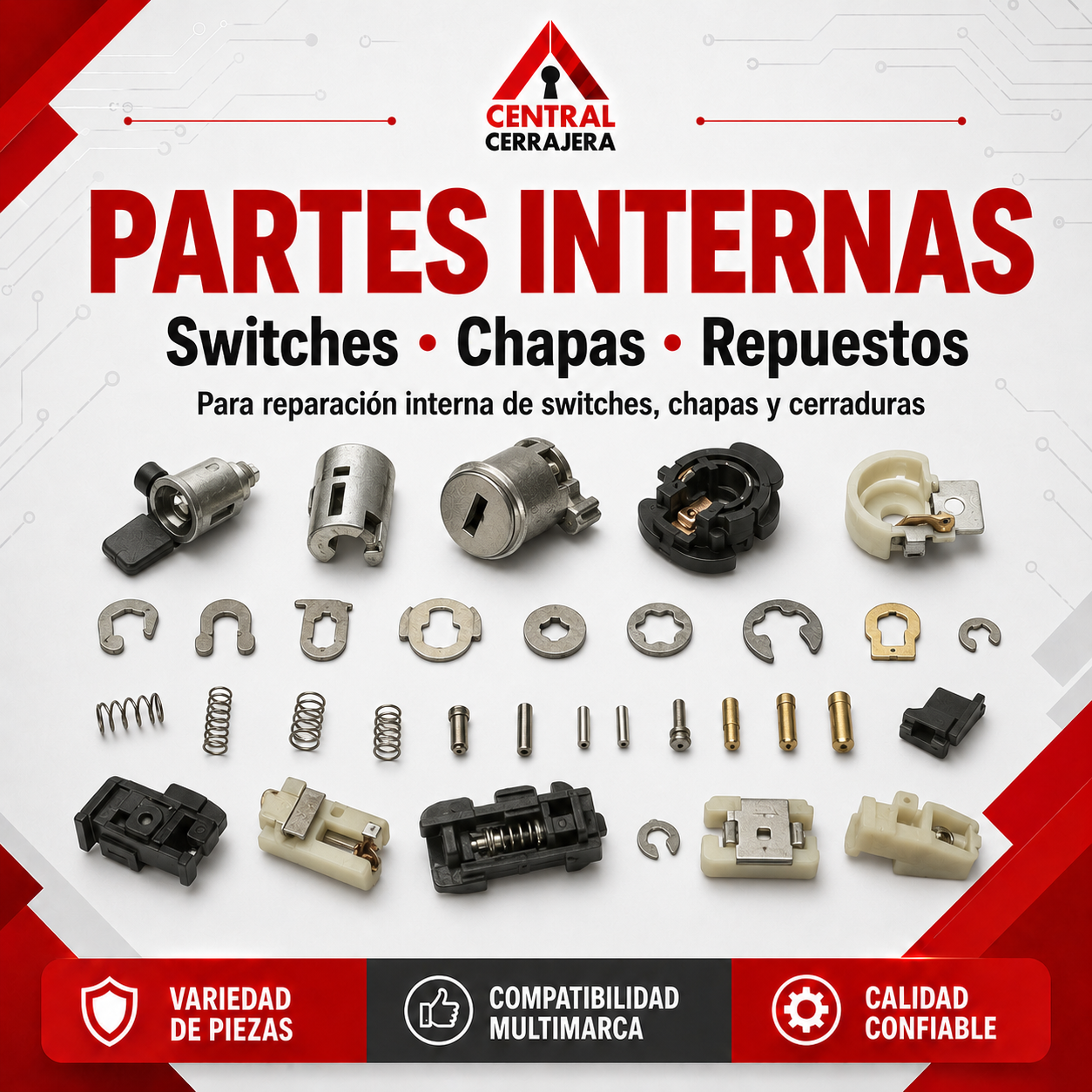 Partes internas